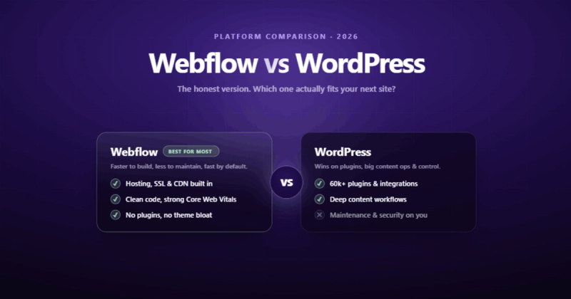 Webflow vs WordPress in 2026: An Honest Comparison From Someone Who's Used Both