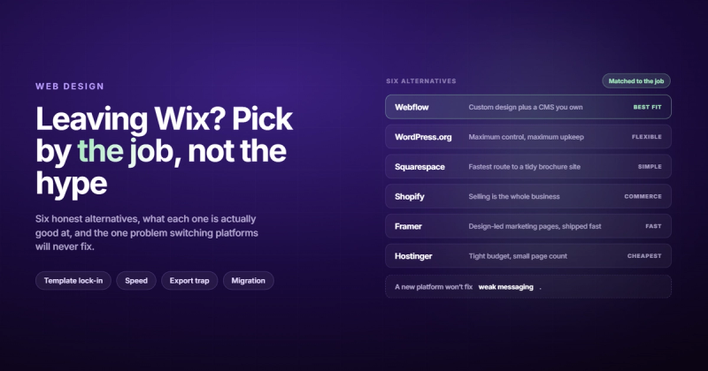 Wix Alternatives in 2026: Honest Picks for When You've Outgrown It