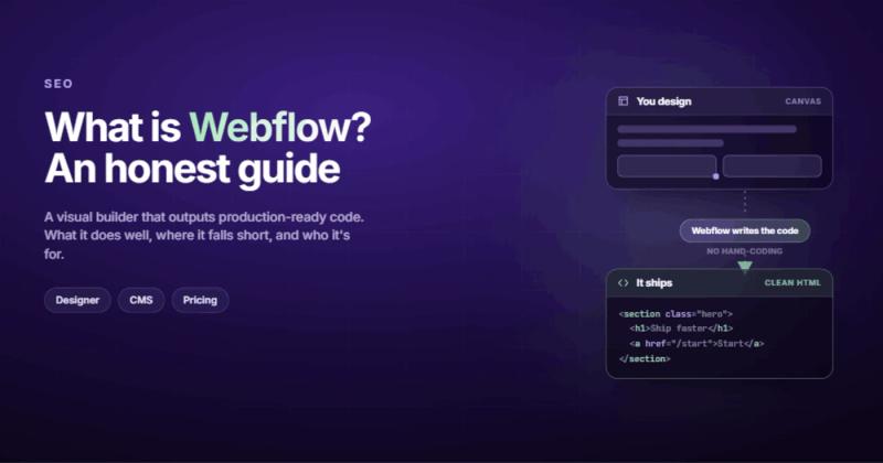 What Is Webflow? An Honest Guide From Someone Who Builds With It Daily