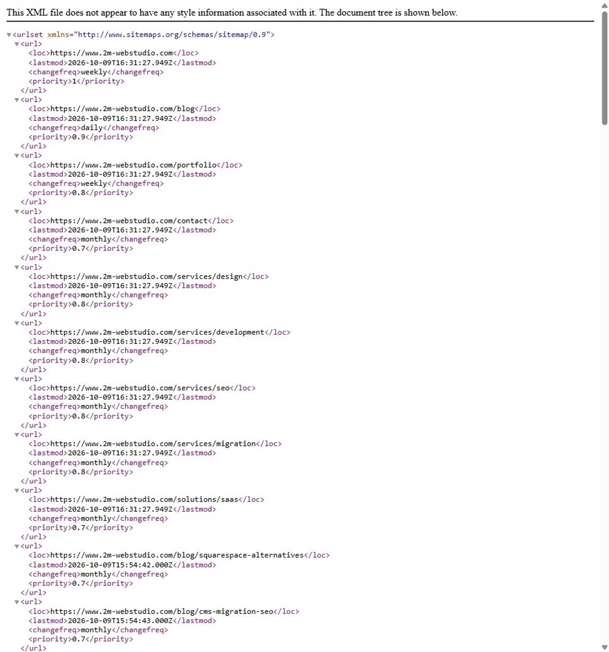 Raw XML sitemap for 2m-webstudio.com in Chrome, showing loc, lastmod, changefreq and priority tags for each page
