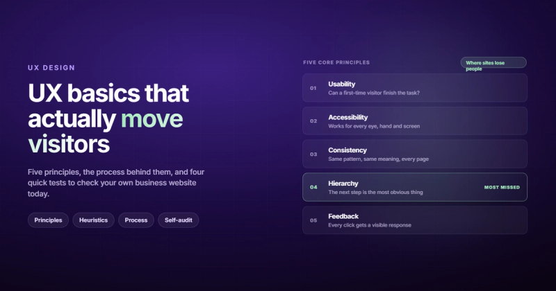 User Experience Design Basics: What Actually Matters
