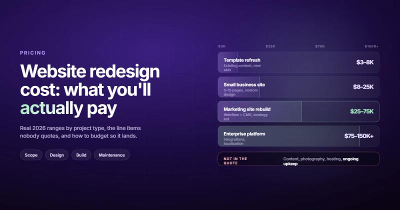 Website Redesign Cost in 2026: What You'll Actually Pay