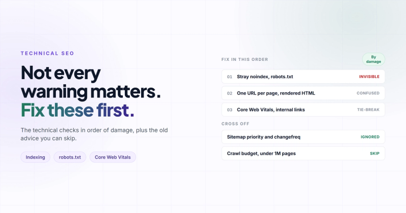 Technical SEO Checklist: What to Fix First (and Skip)