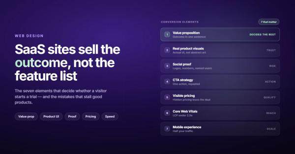 SaaS Website Design: What Actually Converts (and What Startups Get Wrong)