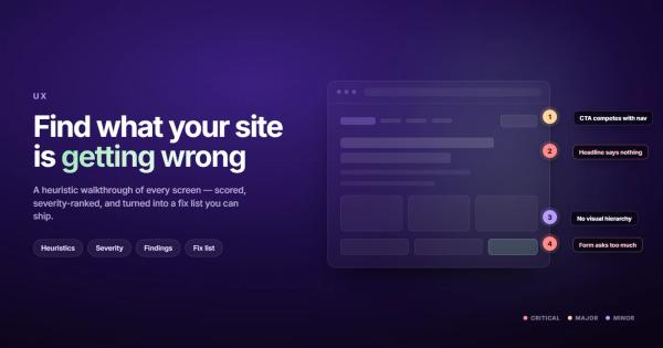 UX Audit: How to Find What Your Website Is Getting Wrong