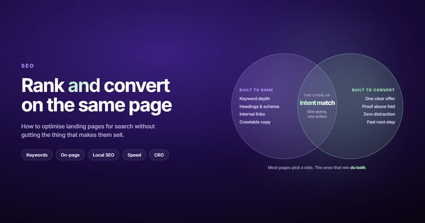 Landing Page SEO: How to Rank and Convert on the Same Page