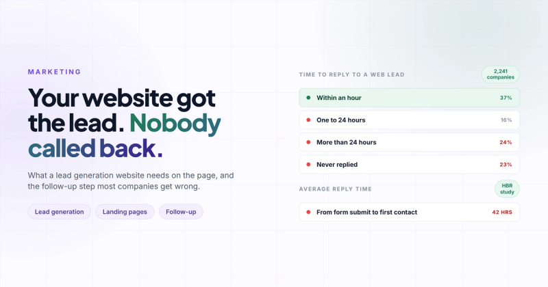 Lead Generation Website: How to Build One That Works