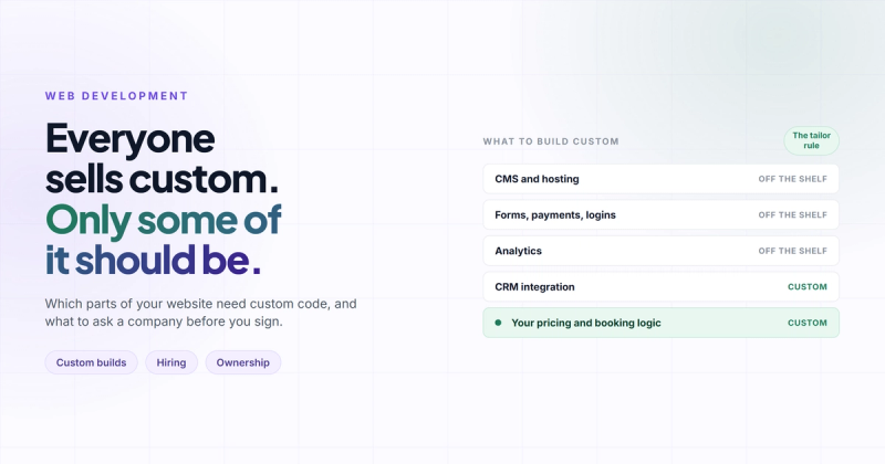 Custom Web Development Company: What You Really Pay For