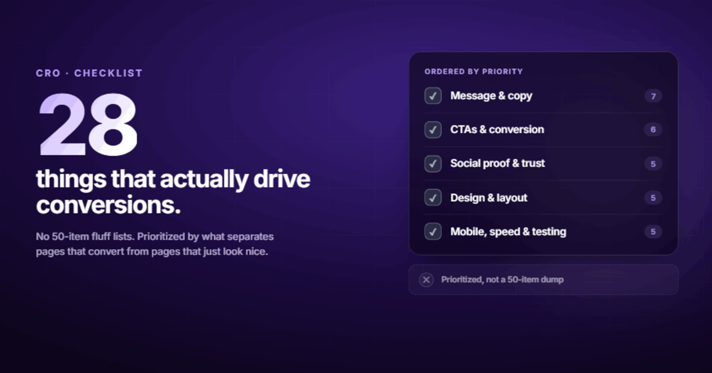 Landing Page Checklist: 28 Things That Actually Drive Conversions