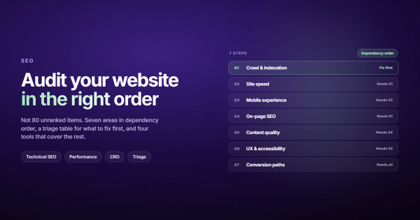 Website Audit Checklist: 7 Steps to Find Real Problems
