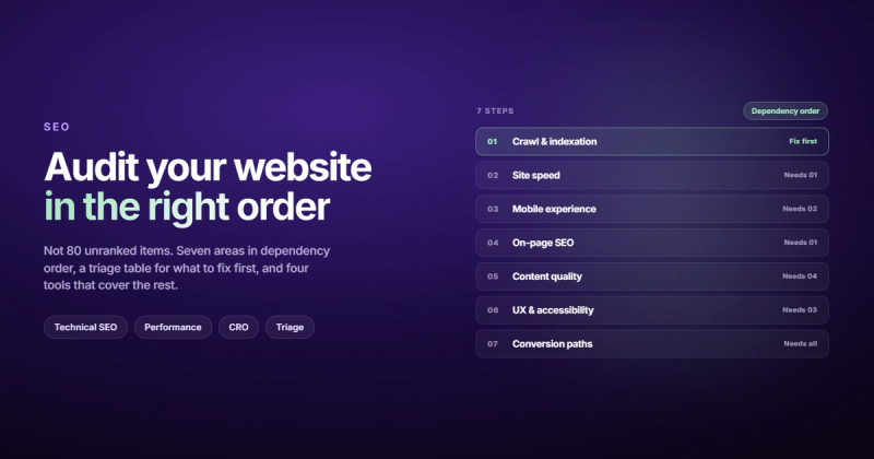 Website Audit Checklist: 7 Steps to Find Real Problems