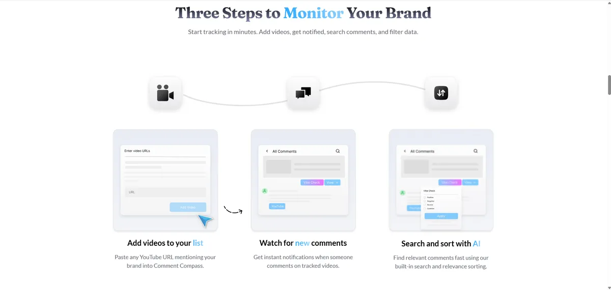 Steps page design for Comment Compass showing the steps section