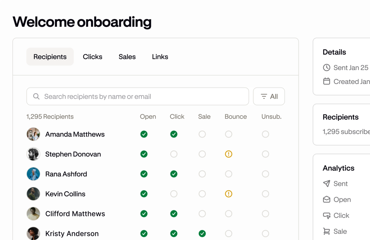 A Podia email campaign report listing recipients with their open, click, sale, bounce, and unsubscribe status.