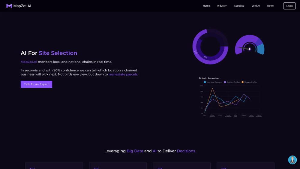 image for MapZot.AI