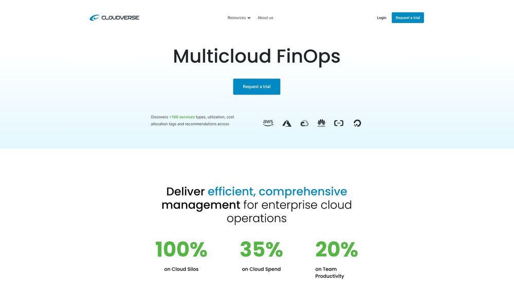 image for CloudVerse AI