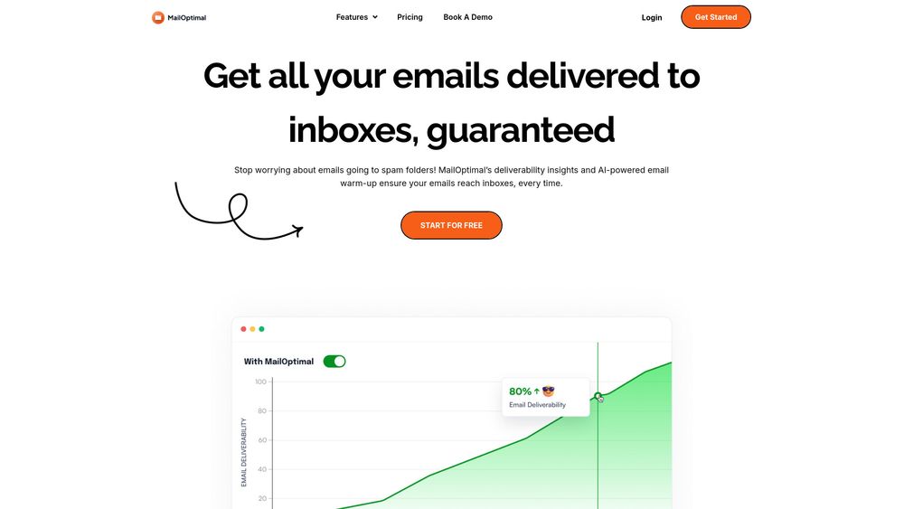image for MailOptimal