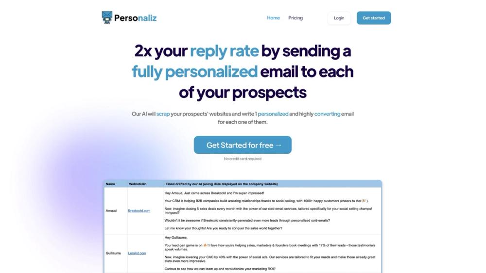 image for Personaliz.io