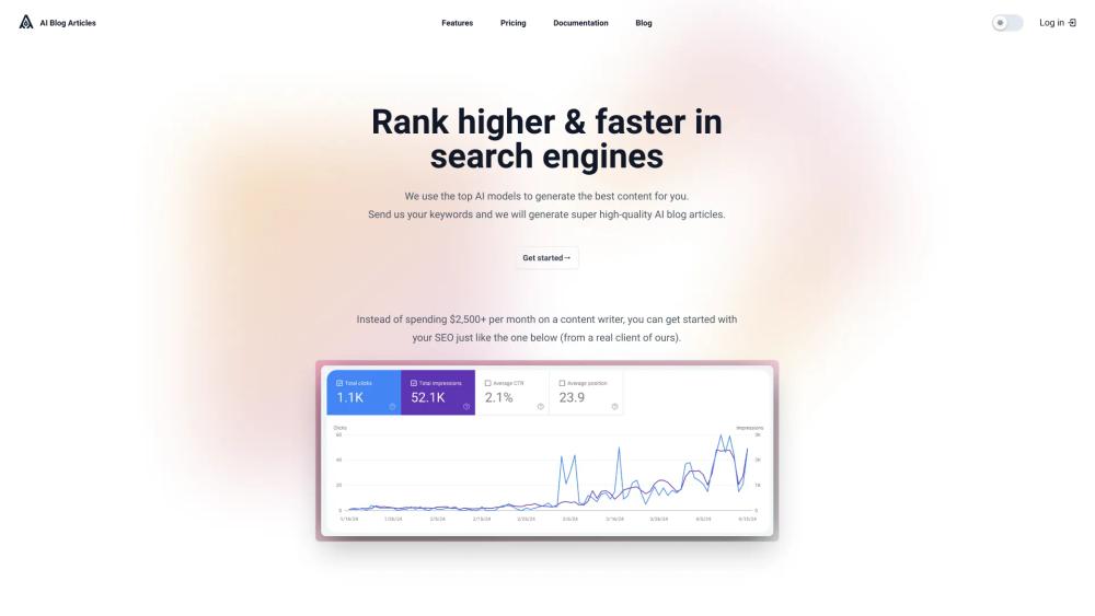 image for AI Blog Articles