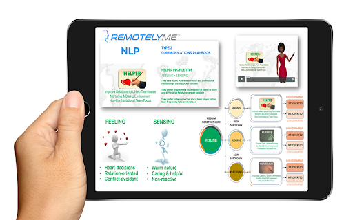 image for RemotelyMe AI Linkedin Profile Assessment App