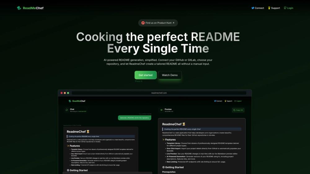 image for ReadmeChef