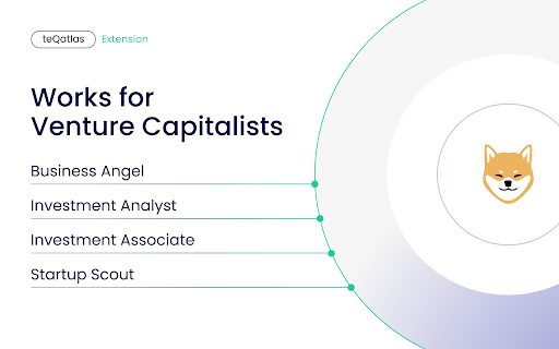 image for TeQatlas: instant insights for VCs and Angels