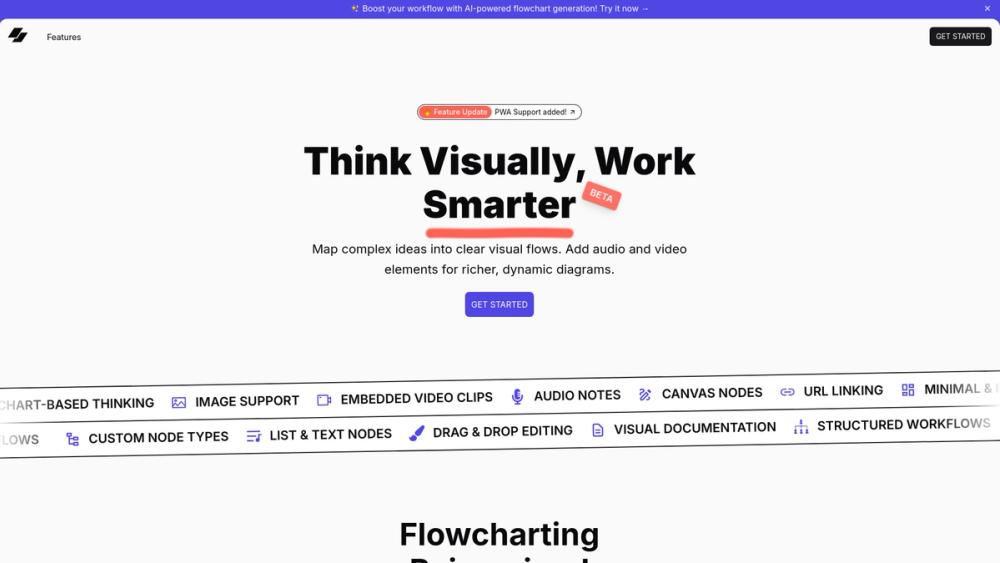 image for VisFlow