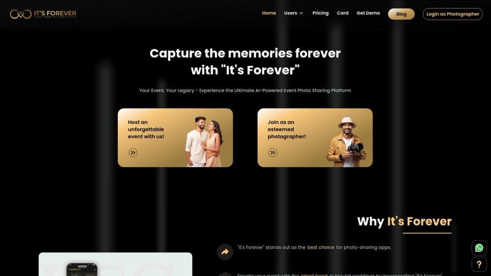 image for It's Forever