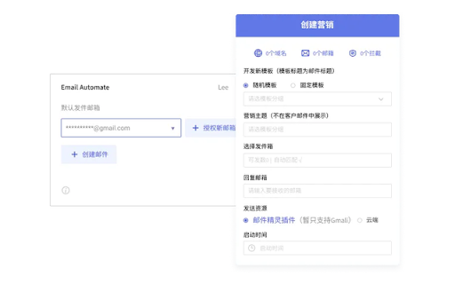 image for Email Marketing Automate By Soujiyi.com