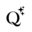 Icon for VidtoQuiz