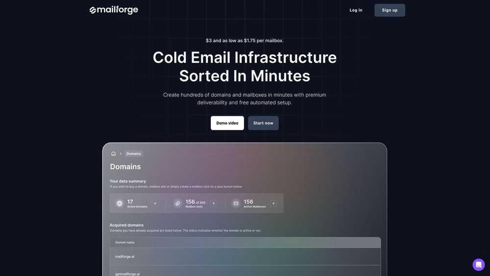 image for Mailforge