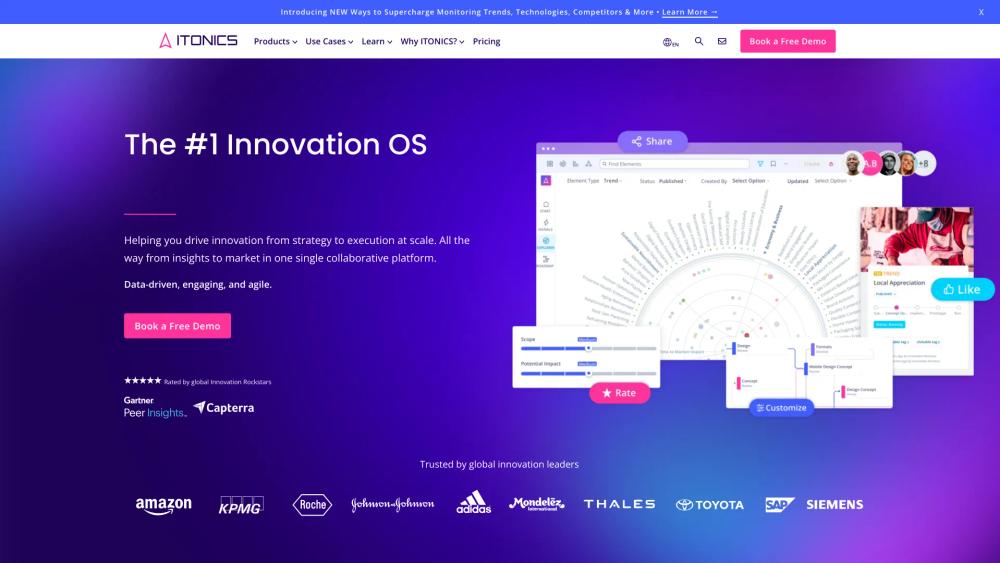 image for ITONICS