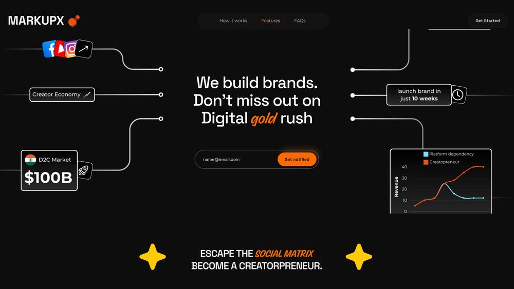 image for MarkupX Brands