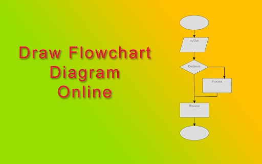 image for Flowchart Maker