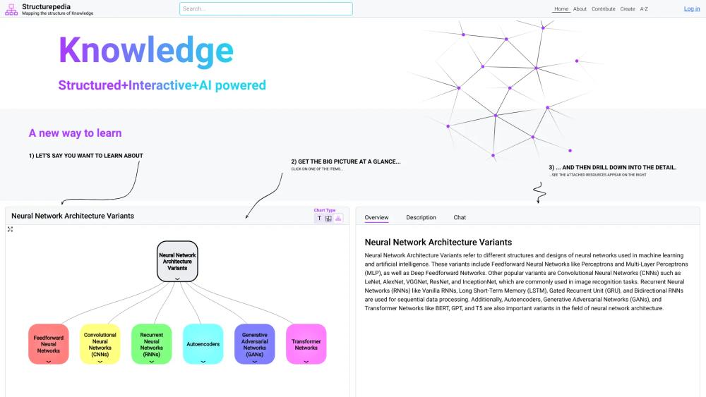 image for Structurepedia