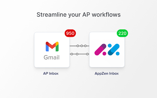 image for AppZen Inbox