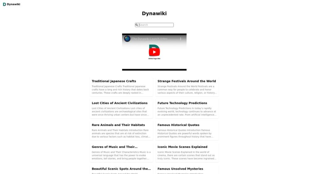image for Dynawiki