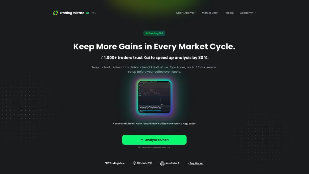 image for Trading Wizard AI