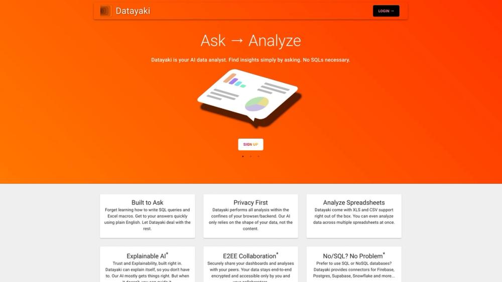 image for Datayaki