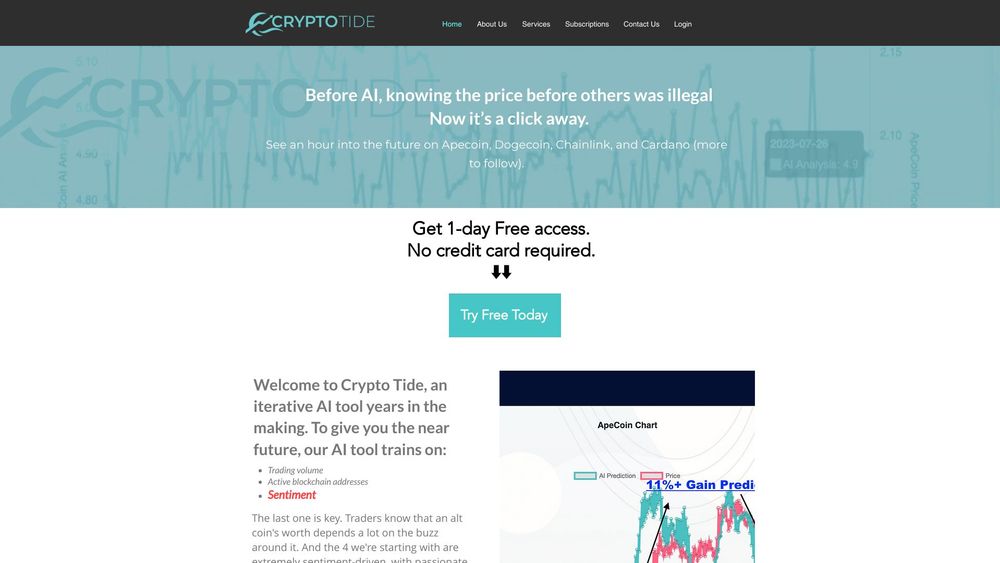 image for Crypto Tide Price Prediction Algorithm