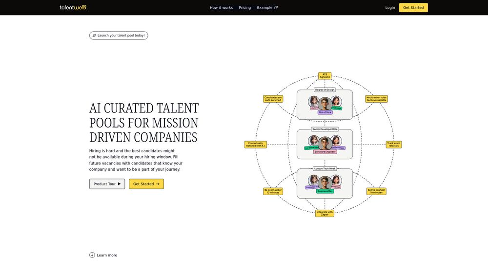 image for TalentWell