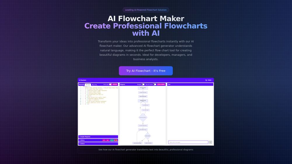image for AI Flowchart