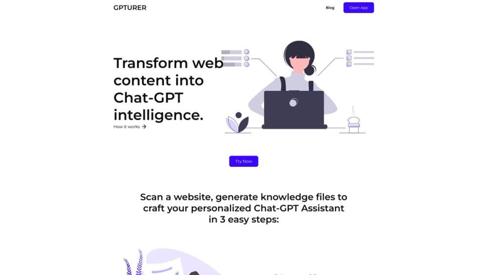 image for GPTURER