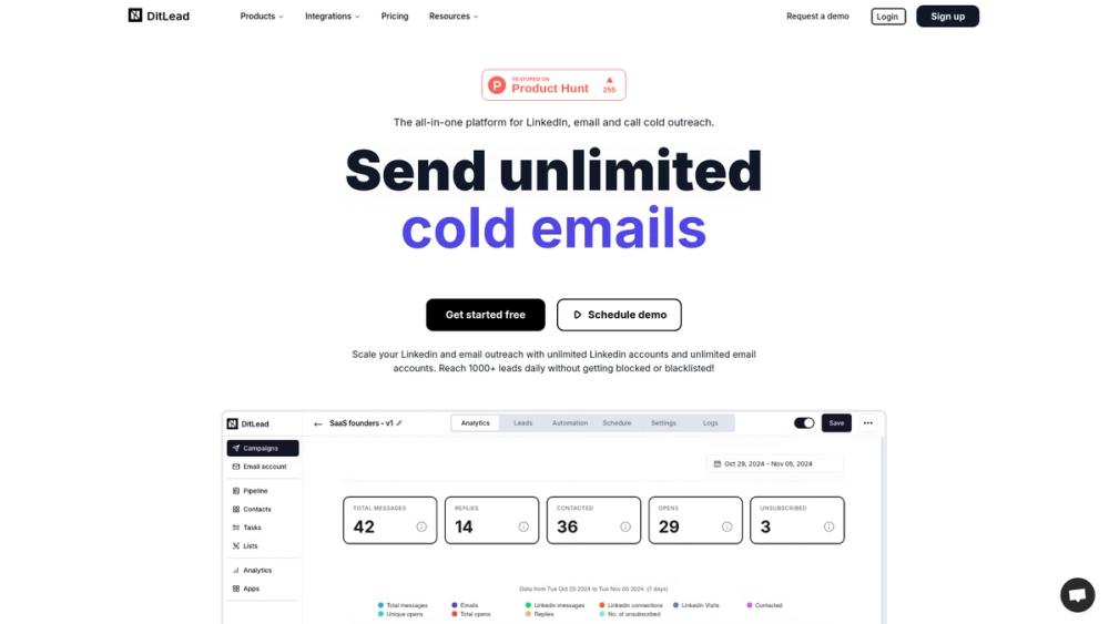 image for DitLead
