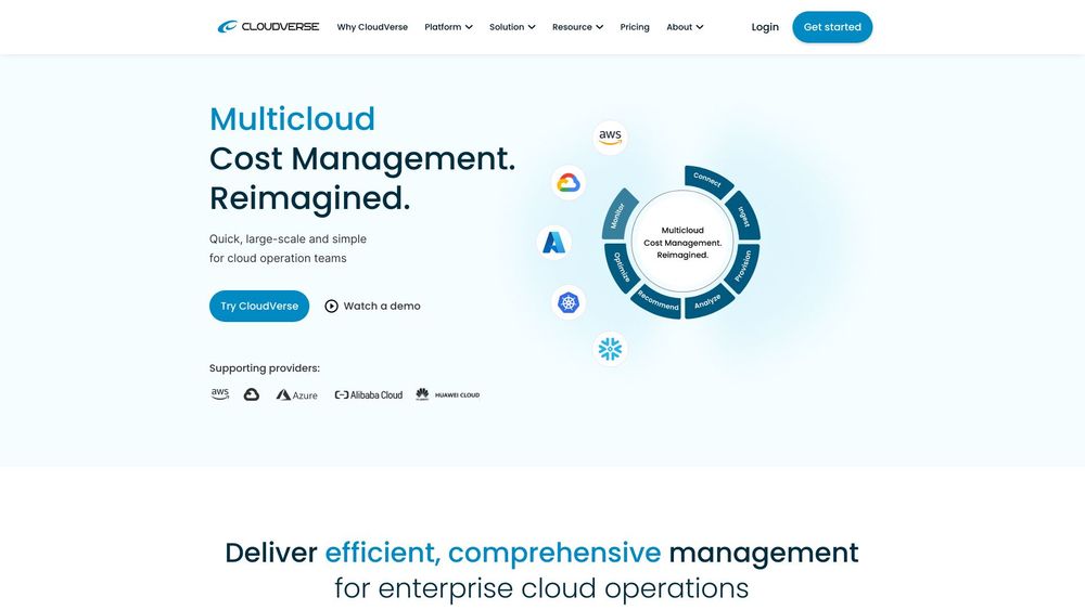 image for CloudVerse.ai