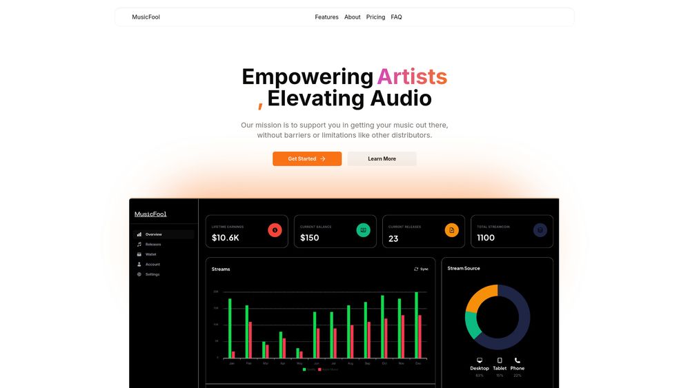 image for MusicFool