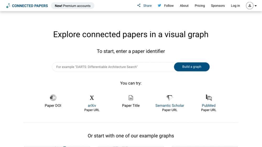 image for Connected Papers