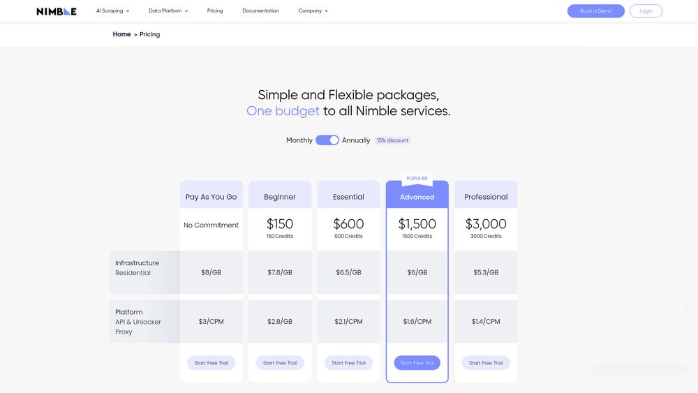 image for Nimble API