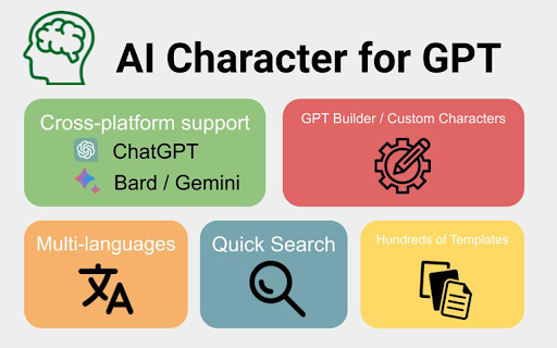 image for AI Character for GPT