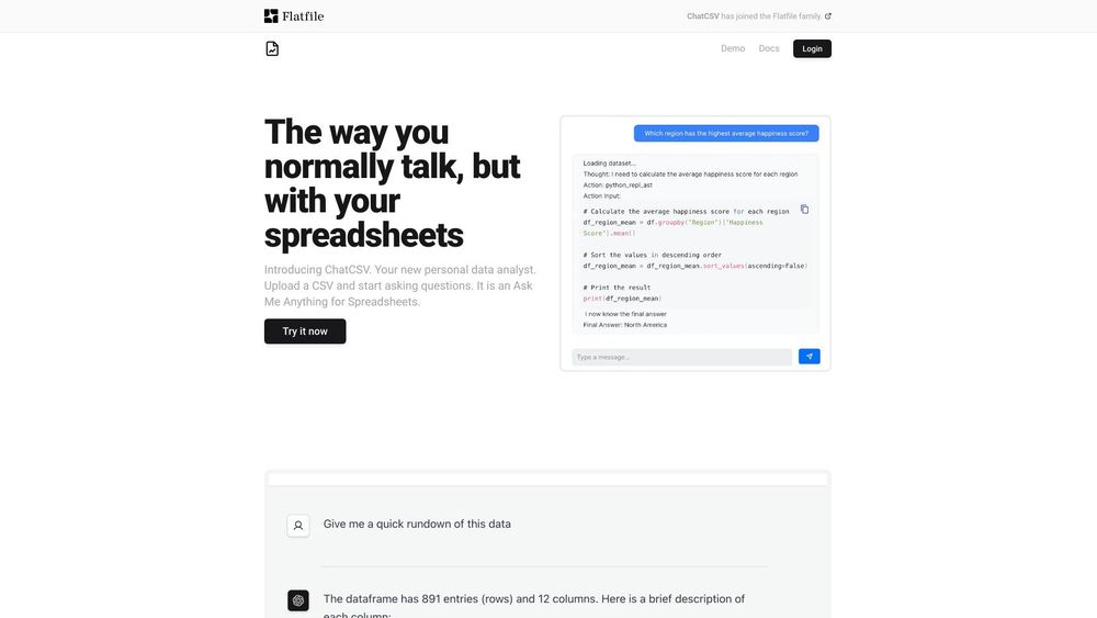image for ChatCSV