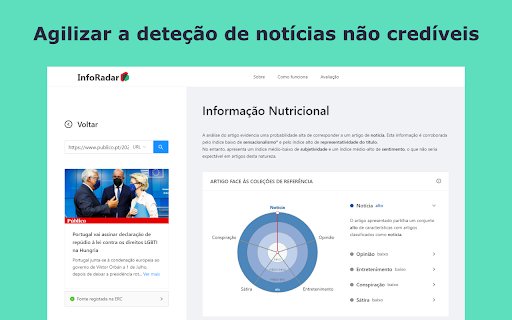 image for InfoRadar